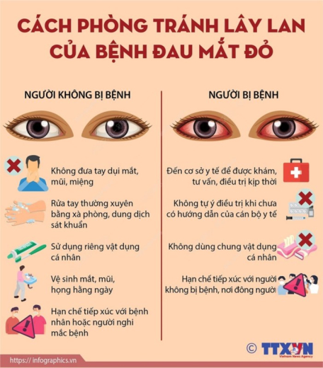 UBND Phường IV tuyên truyền phòng bệnh đau mắt đỏ