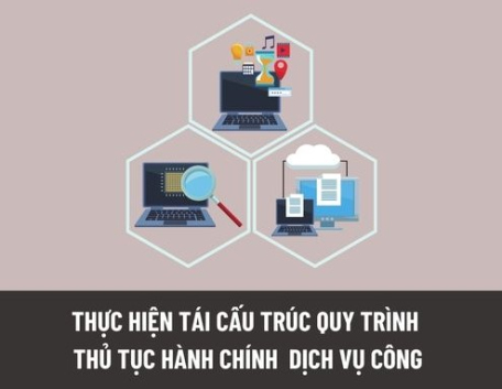 THỰC HIỆN TÁI CẤU TRÚC QUY TRÌNH THỦ TỤC HÀNH CHÍNH