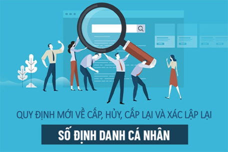 Quy định về cấp, hủy, cấp lại và xác lập lại số định danh cá nhân cho công dân